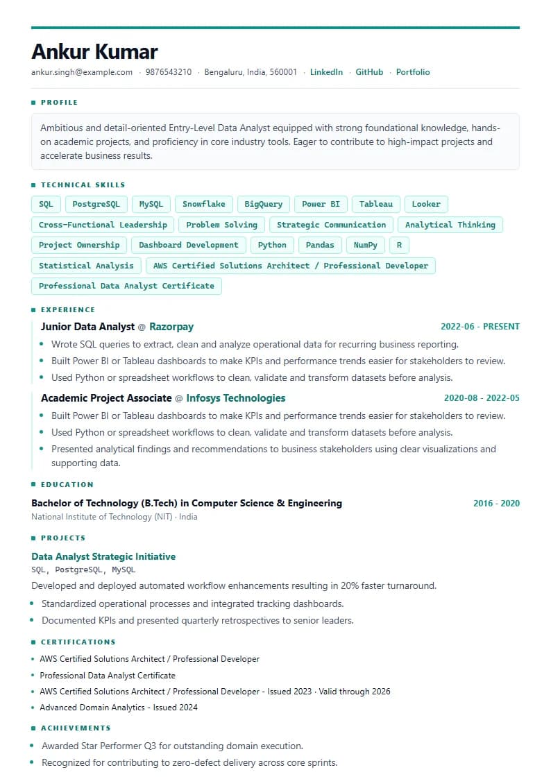 Entry-Level Data Analyst Resume Example using Executive Onyx Gold template layout