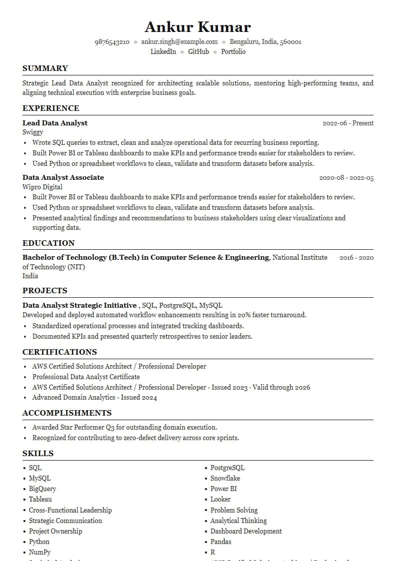 Lead Data Analyst Resume Example using Crisp Column Slate template layout