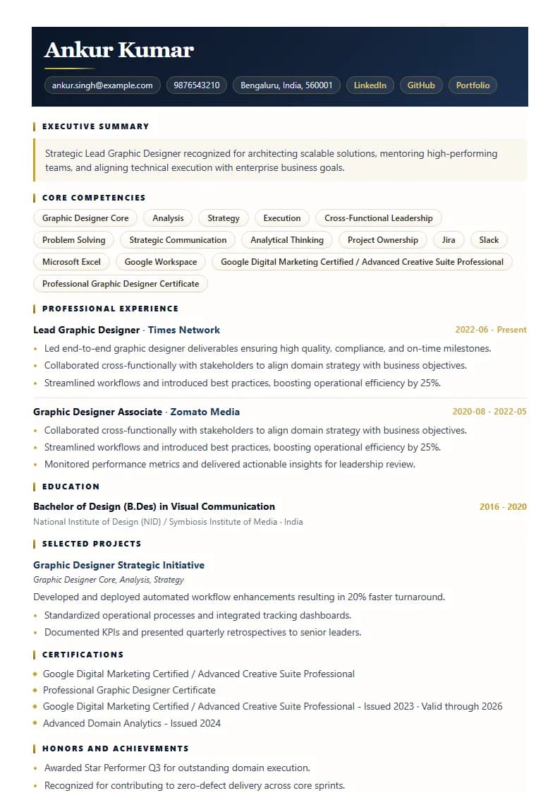 Lead Graphic Designer Resume Example using Crisp Column Slate template layout