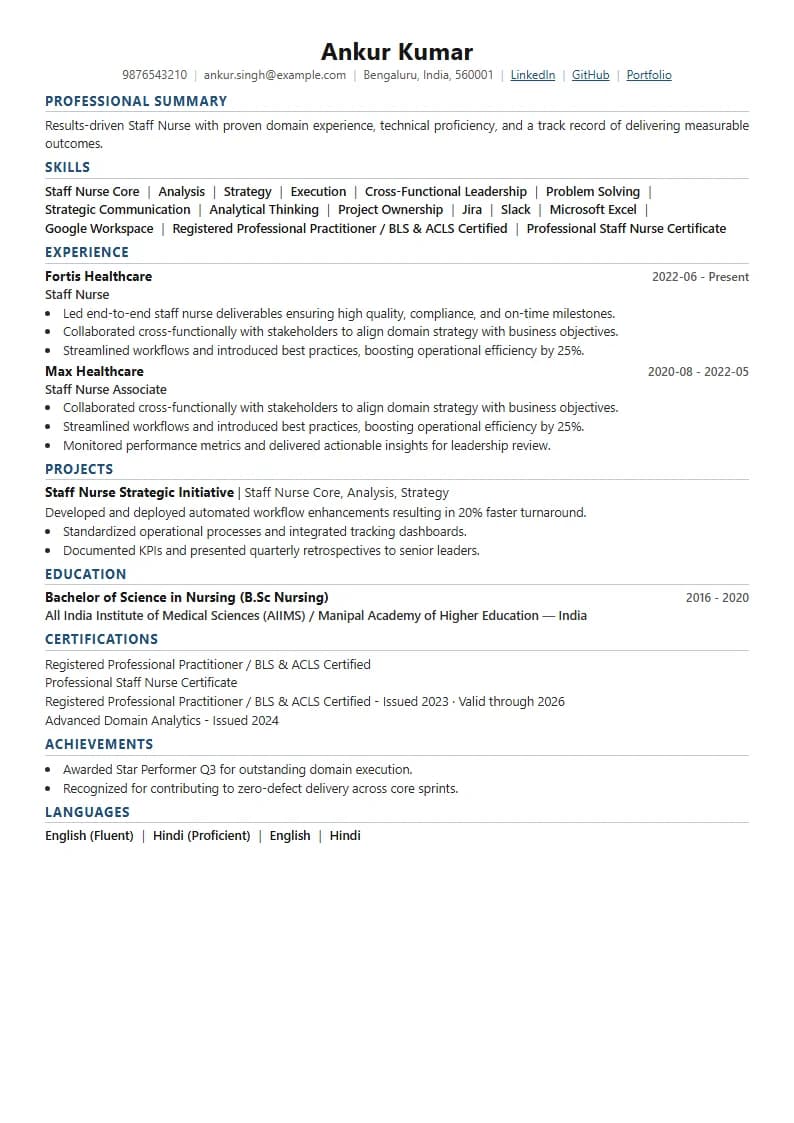 Staff Nurse Resume Example using Crisp Column Slate template layout
